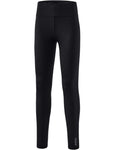 Basic Tight